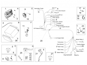 FRAME - ELECTRICAL SYSTEM II