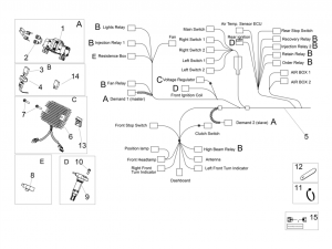 FRAME - ELECTRICAL SYSTEM I