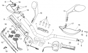 FRAME - HANDLEBAR - CONTROLS