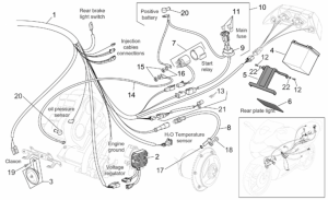 Frame - Central Electrical System