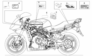 Frame - Plate Set-Decal-Op.Handbooks