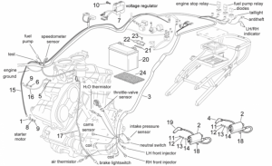 Frame - Central Electrical System