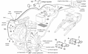 Frame - Central Electrical System