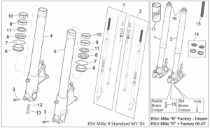 Frame - Fron Fork II