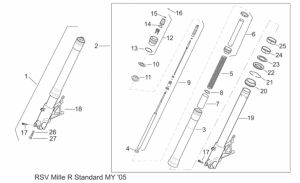 Frame - Front Fork III