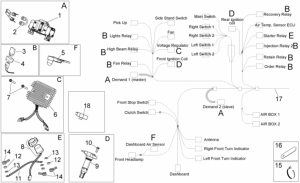 Frame - Electrical System I