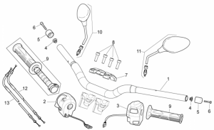 Frame - Handlebar - Controls