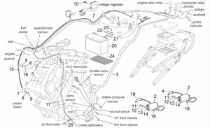 Frame - Central Electrical System