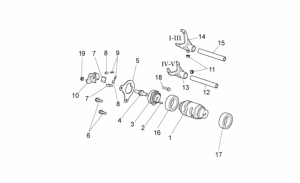 Engine - Gear Box Selector II