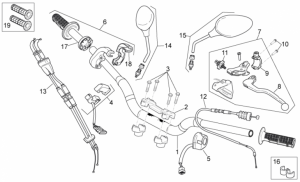 Frame - Controls