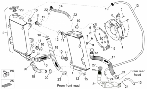 Frame - Cooling System