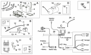 Frame - Electrical System II