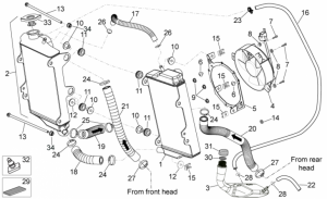 OEM Frame Parts Schematics - Cooling System