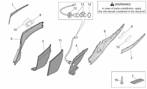 Frame - Central Body I