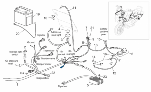 Frame - Electrical System II