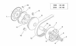 Engine - Variator I