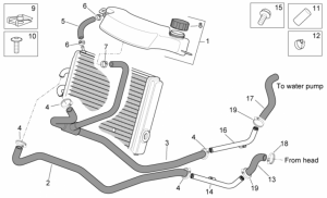 Frame - Cooling System