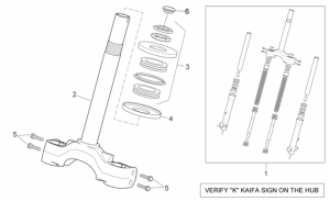 Frame - Front Fork - Stem Base