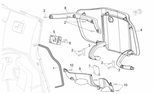 Frame - Central Body I