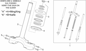 Frame - Front Fork - Stem Base