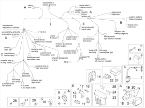 Frame - Electrical System