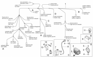 Frame - Electrical System