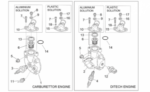 Engine - Cylinder Head