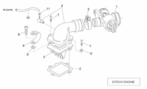 Engine - Throttle Body (Ditech)