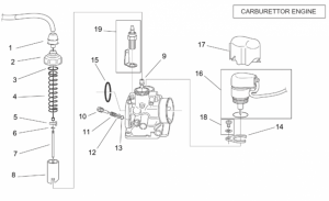 Engine - Carburettor I