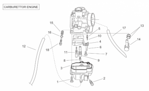 Engine - Carburettor II