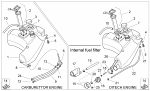 Frame - Fuel Tank