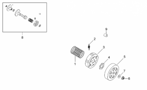 Engine - Clutch II