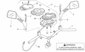 Frame - Handlebar - Dashboard