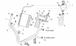 Frame - Cooling System