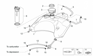 Frame - Fuel Tank II