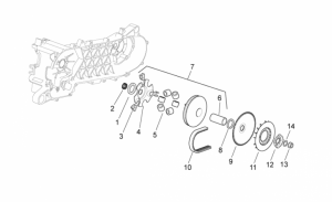 Engine - Variator