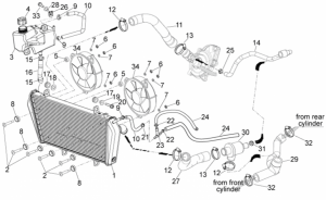 Frame - Cooling System