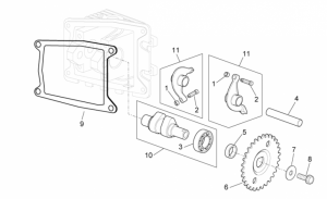 Engine - Valve Control