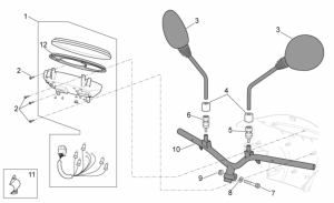 Frame - Handlebar - Dashboard