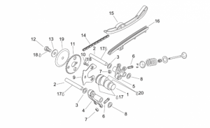 Engine - Valve Control