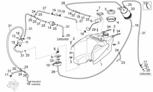 Engine - Fuel Vapour Recover System II