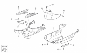 Frame - Central Body II