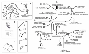 Frame - Electrical System II