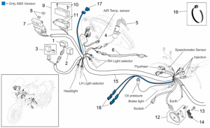 Frame - Electrical System I