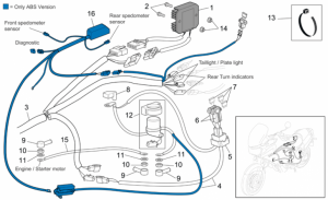 Frame - Electrical System II