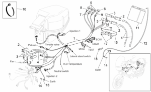 Frame - Electrical System III