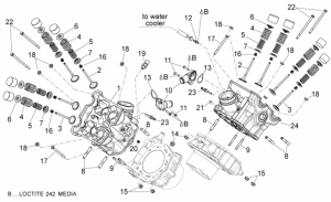 ENGINE - Cylinder Head - Valves