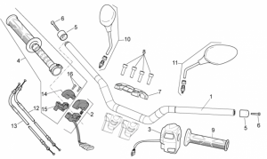 FRAME - Handlebar - Controls