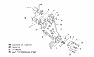 Engine - Front Cylinder Timing System