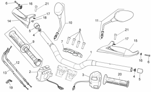 Frame - Handlebar - Controls